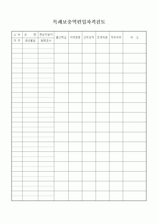 (기타)특례보충역편입자격검토
