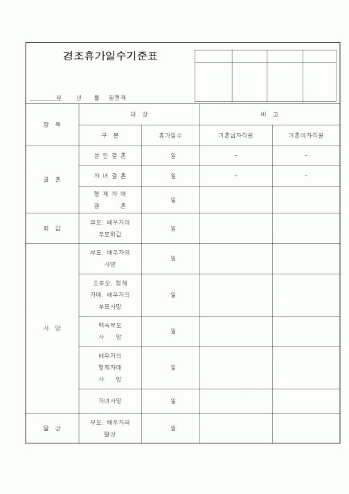(기타)경조휴가일수기준표1