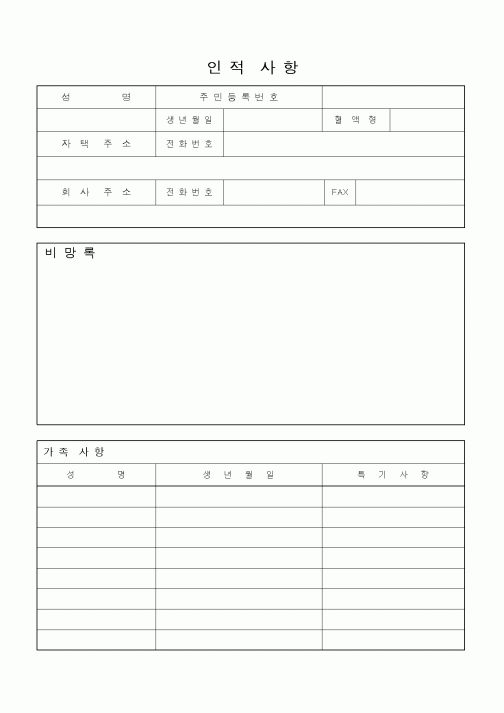 (인사/노무)인적사항1