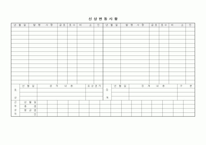 (인사/노무)신상변동사항1