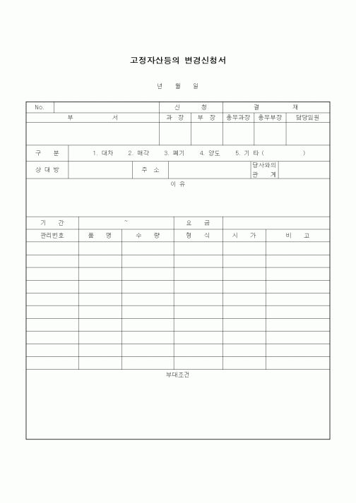 (은행/금융)고정자산등의 변경신청서