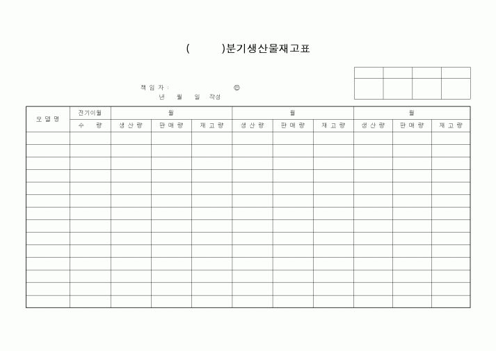 (생산/관리)()분기생산물재고표