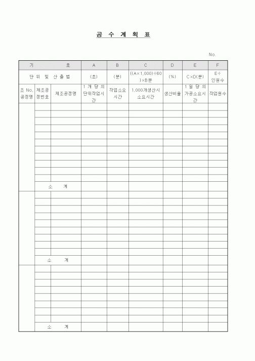 (현장/공사착공)공수계획표