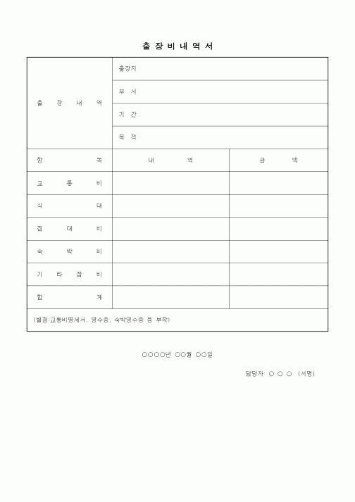 (경리)출장비내역서