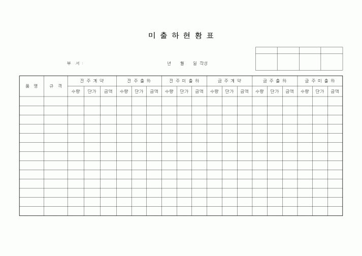 (기타)미출하현황표