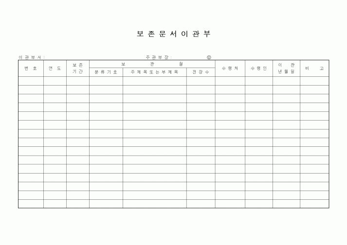 (기타)보존문서이관부