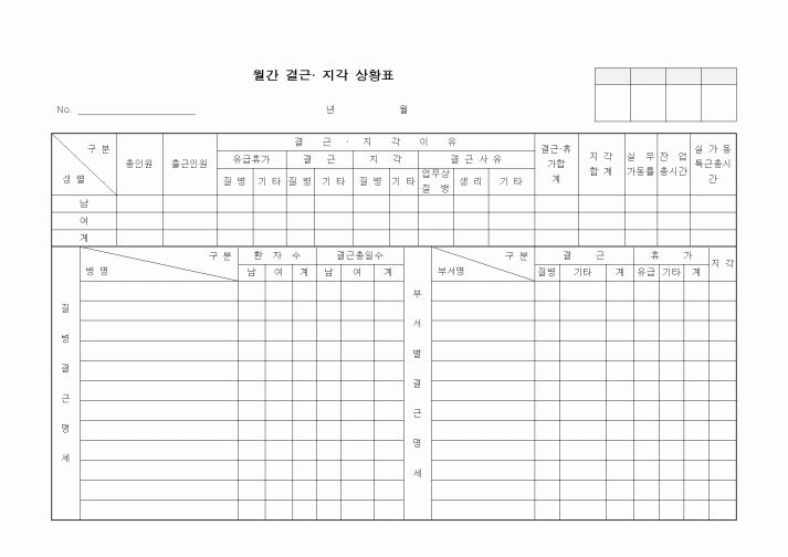 (인사/노무)월간 결근. 지각 상황표