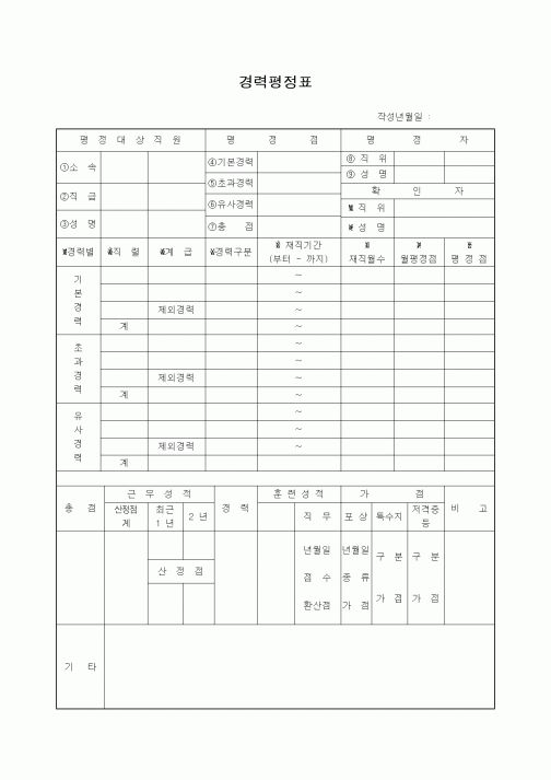 (인사/노무)경력평정표