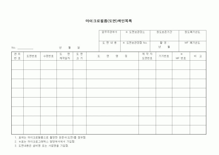 (기타)마이크로필름(도면)색인목록