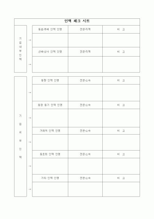(인사/노무)인맥체크시트
