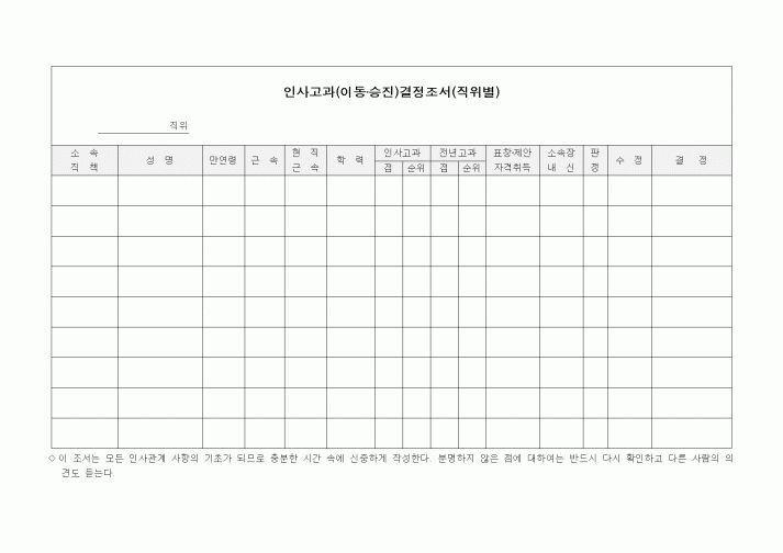 (인사/노무)인사고과(이동·승진)결정조서(직위별)
