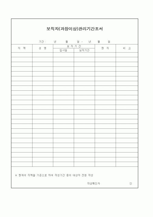 (인사/노무)보직자(과장이상)관리기간조서