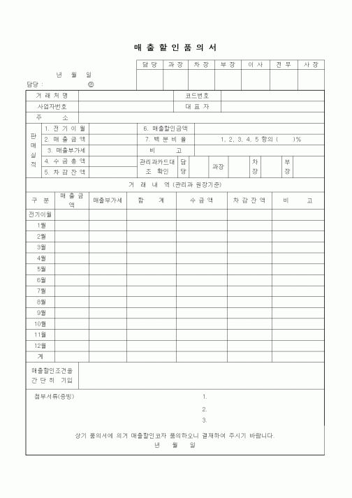 (기타)매출할인품의서
