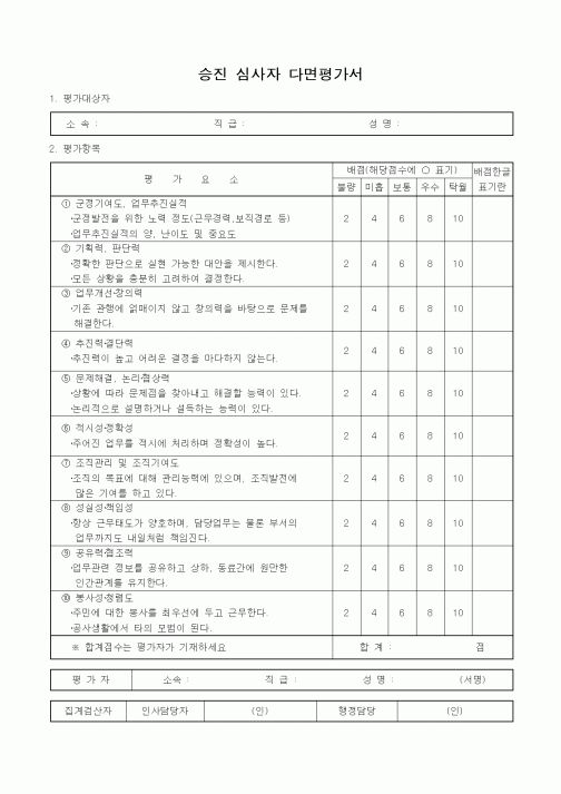 (인사/노무)승진 심사자 다면평가서