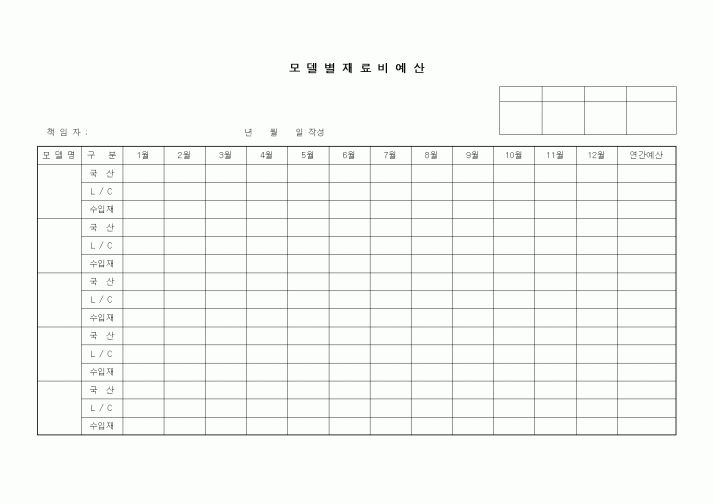 (기타)모델별 재료비예산