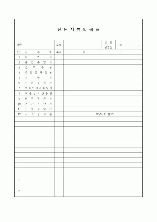 (총무)신원서류일람표