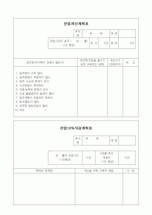 (기타)잔업개선계획표 및 잔업10%삭감계획표