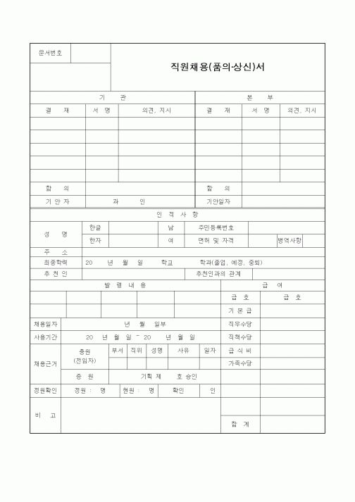 (인사/노무)직원채용(품의·상신)서