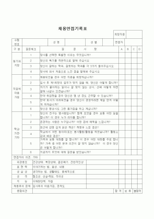 (인사/노무)채용면접기록표