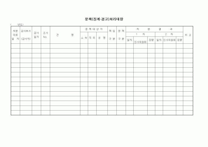 (기타)문책(징계.경고)처리대장