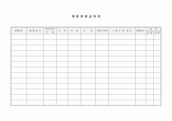(인사/노무)제증명발급대장