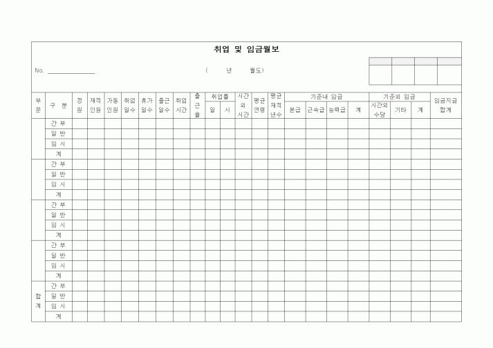 (인사/노무)취업 및 임금월보1