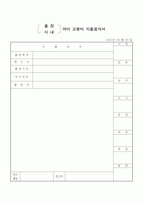 (총무)출장, 시내 여비 교통비 지출품의서