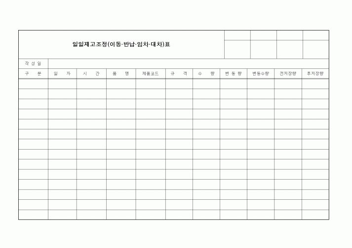 (판매/영업)일일재고조정(이동.반납.임차.대차)표