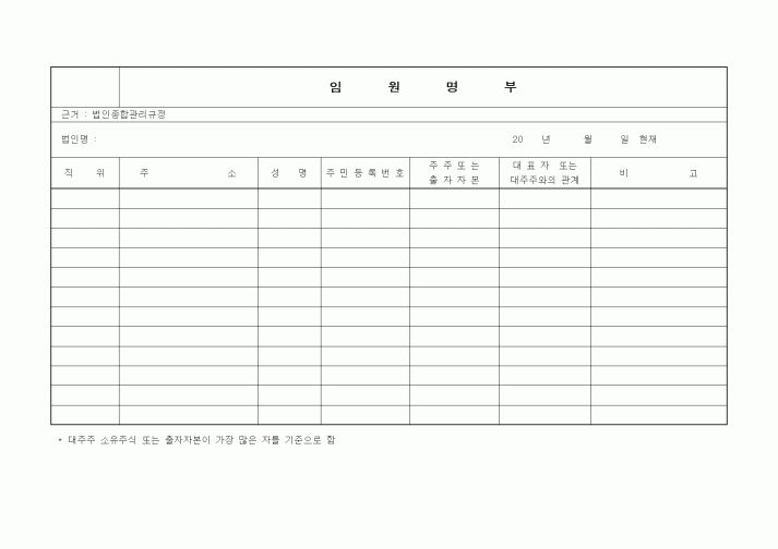 (인사/노무)임원명부