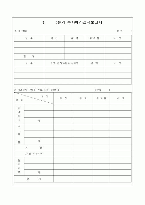 (세무/회계)투자예산실적보고서1