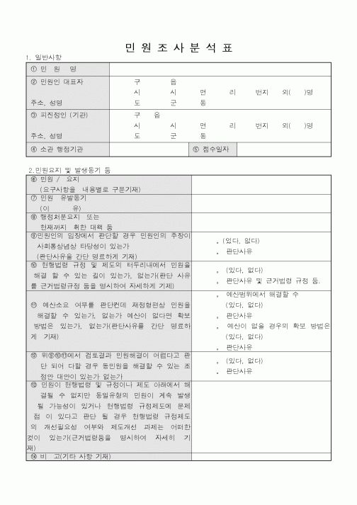 (기타행정서식)민원조사분석표