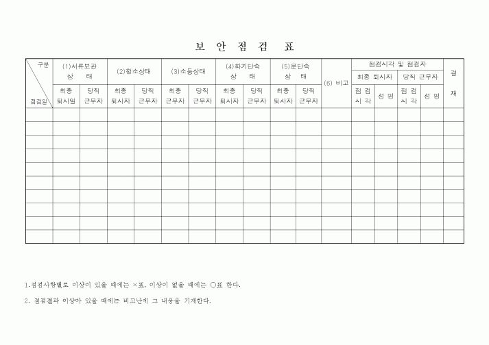 (기타)보안점검표1