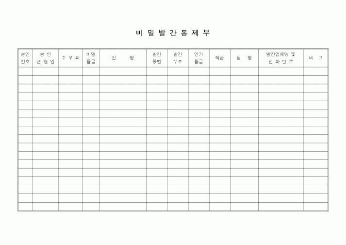 (인사/노무)비밀발간통제부