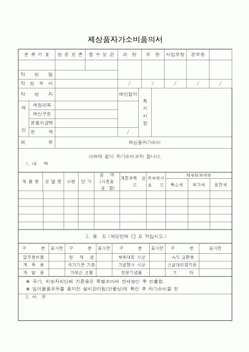 (기타)제상품자가소비품의서