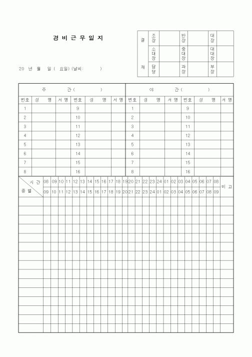 (기타)경비근무일지