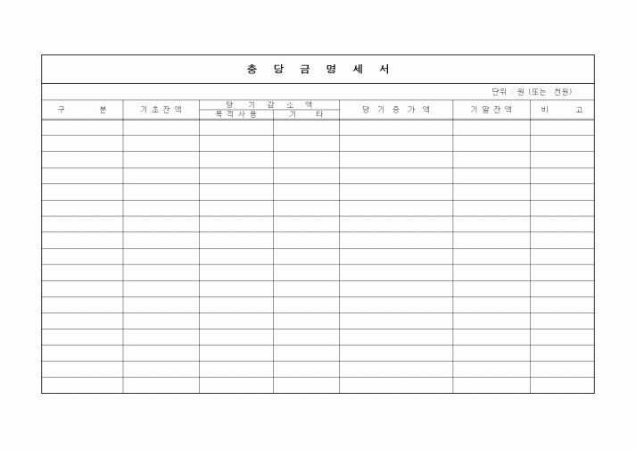 (기타)충당금명세서