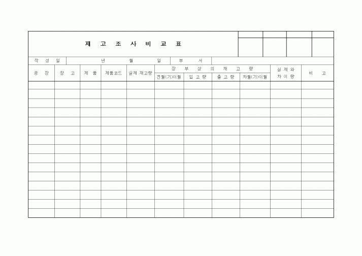 (생산/관리)재고조사비교표