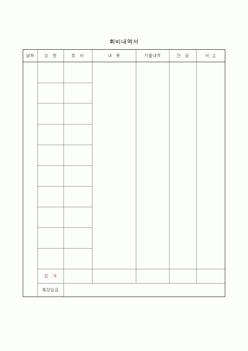 (기타)회비내역서
