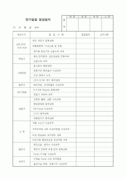 (기타)전기일일 점검일지
