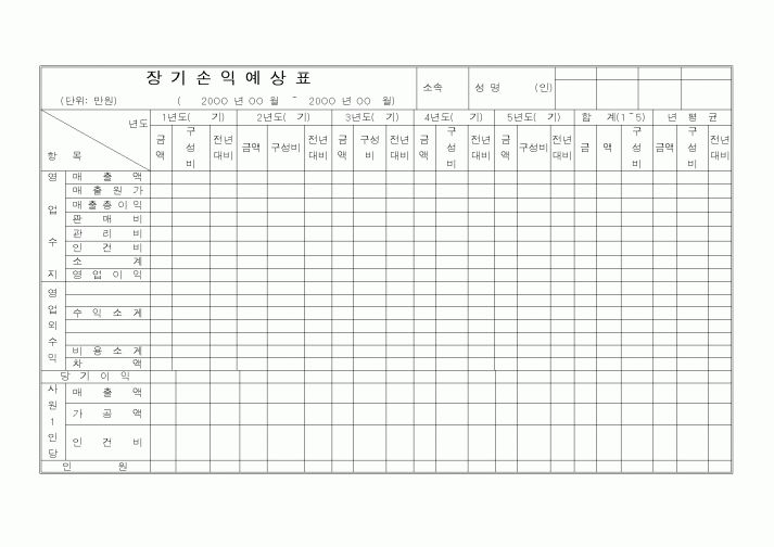 (총무)장기손익예상표