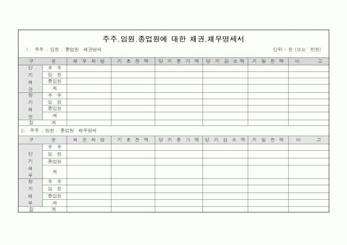 (채권/채무)주주.임원.종업원에 대한 채권.채무명세서