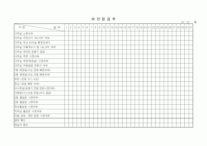 (기타)보안점검표3