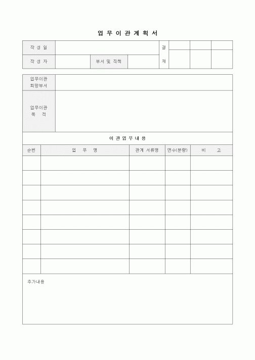(기타)업무이관계획서