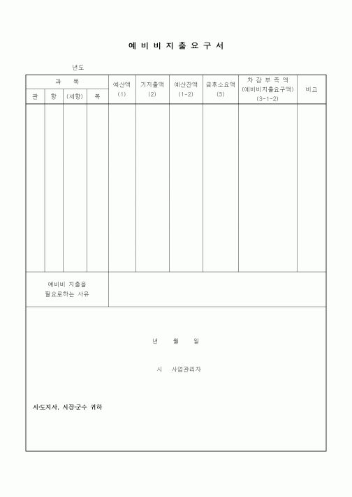 (총무)예비비 지출요구서