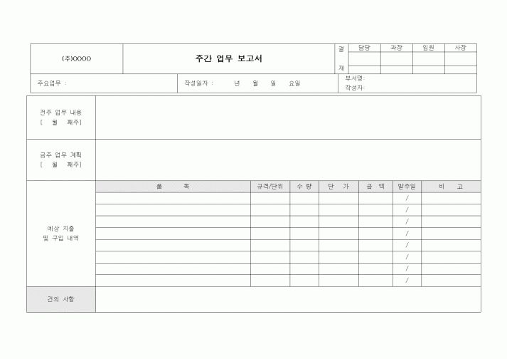 (기타)주간업무보고서