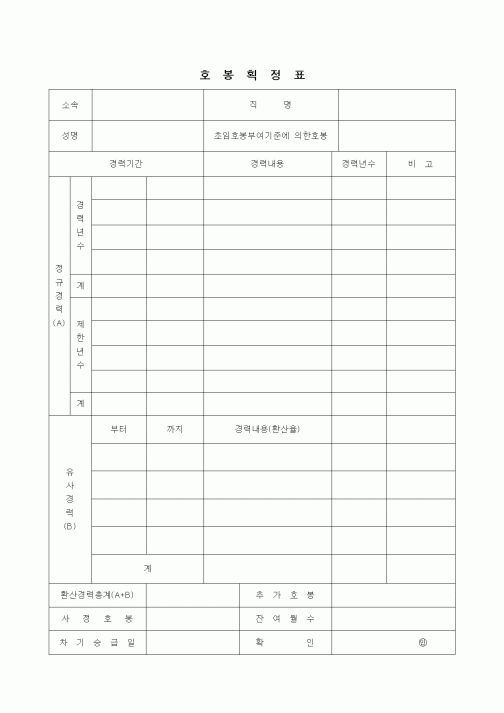 (기타)호봉획정표