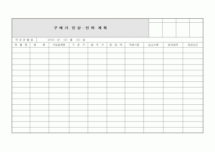 (구매/외주서식)구매가인상.인하계획