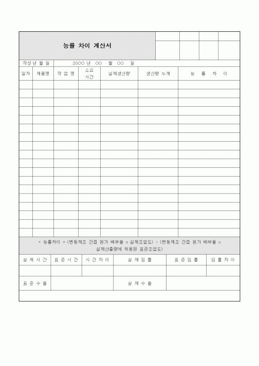(생산/관리)능률 차이 계산서