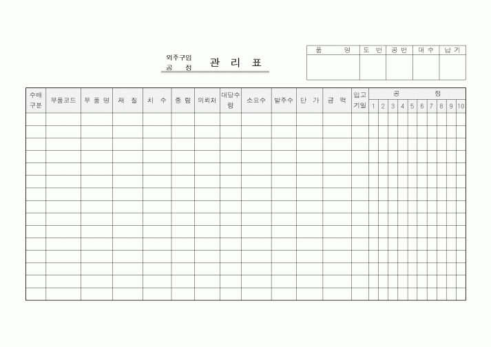 (생산/관리)관리표