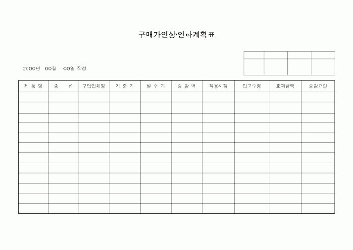 (구매/외주서식)구매가인상·인하계획표